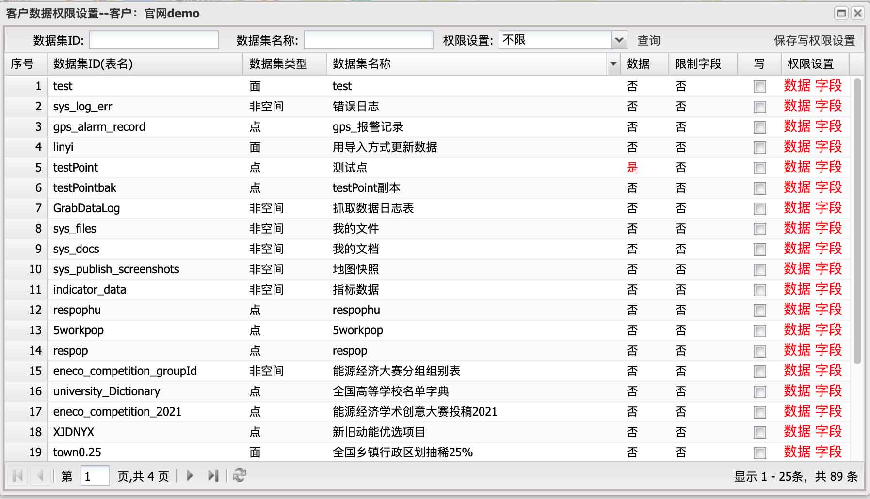 服務端Http API